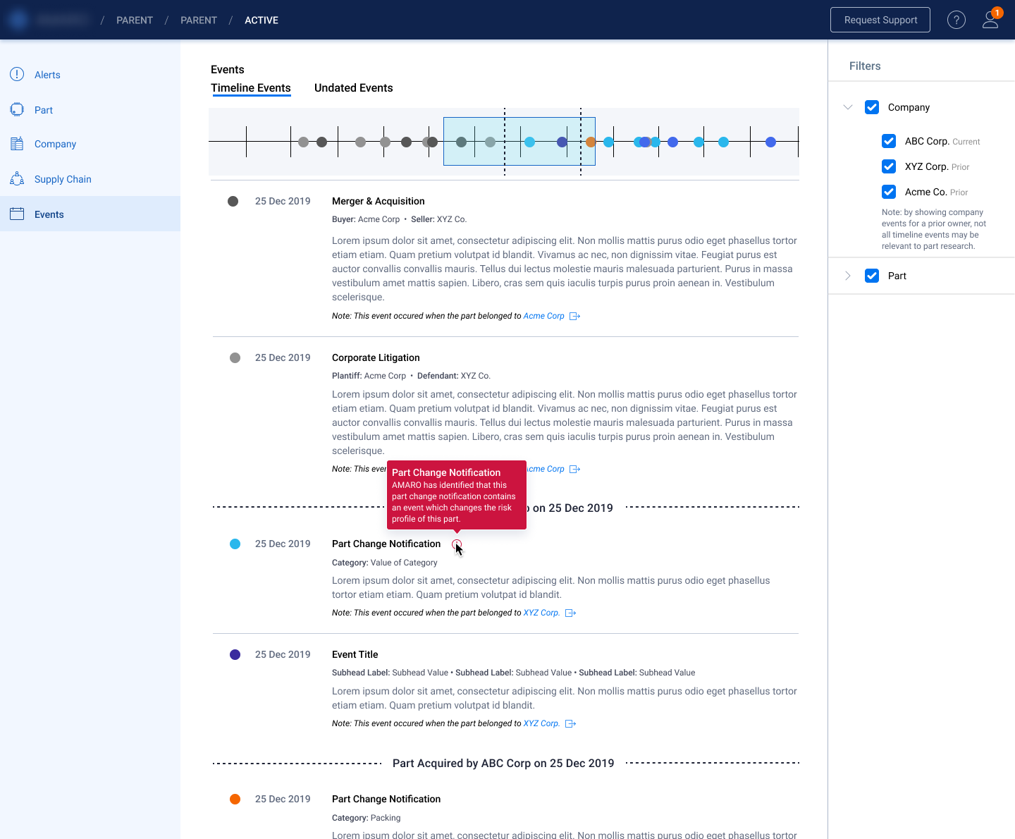 Supply Chain Risk Analysis 2